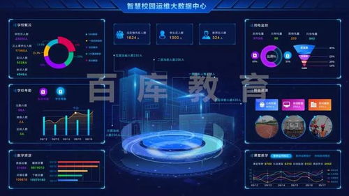 百庫教育攜手三大國企共建4800萬裝配式建筑實訓(xùn)示范基地，融合智能家居系統(tǒng)引領(lǐng)行業(yè)新標(biāo)桿