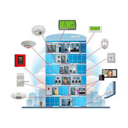 瀘州樓宇自控與智能家居新篇章 三水智能化，以誠信鑄就智慧未來