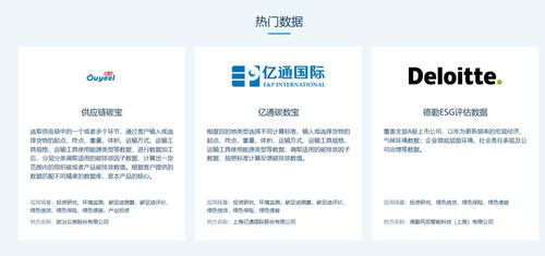 數據要素與綠色低碳共振 上海數交所碳板塊上線，引領數字內容制作服務新篇章