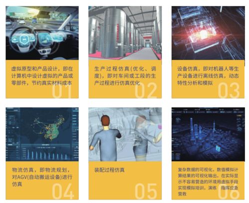 中師國培VR數(shù)字科技 打造城市智慧服務(wù)新體驗的數(shù)字內(nèi)容制作服務(wù)